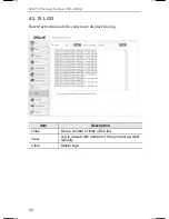 Preview for 72 page of Samsung 30X PTZ SNP-3300A User Manual