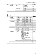 Preview for 77 page of Samsung 30X PTZ SNP-3300A User Manual