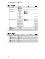 Preview for 78 page of Samsung 30X PTZ SNP-3300A User Manual