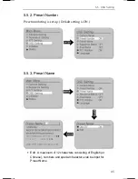 Preview for 99 page of Samsung 30X PTZ SNP-3300A User Manual