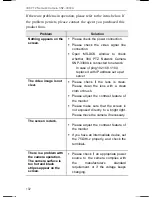 Preview for 106 page of Samsung 30X PTZ SNP-3300A User Manual