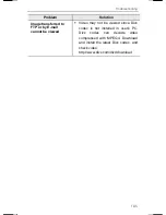 Preview for 109 page of Samsung 30X PTZ SNP-3300A User Manual