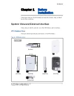 Preview for 13 page of Samsung 310 5G CPE Installation Manual