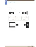 Preview for 33 page of Samsung 320BX User Manual