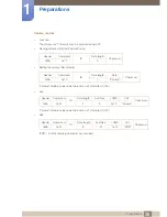 Preview for 36 page of Samsung 320BX User Manual