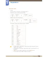 Preview for 37 page of Samsung 320BX User Manual