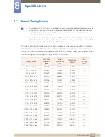 Preview for 156 page of Samsung 320BX User Manual