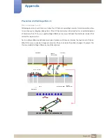 Preview for 164 page of Samsung 320BX User Manual