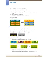 Preview for 165 page of Samsung 320BX User Manual