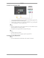 Preview for 28 page of Samsung 320MP-2 - SyncMaster - 32" LCD Flat Panel... Manual Del Usuario