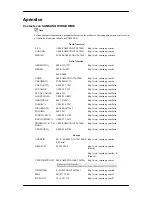 Preview for 102 page of Samsung 320MP-2 - SyncMaster - 32" LCD Flat Panel... Manual Del Usuario