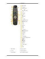 Предварительный просмотр 15 страницы Samsung 320MX - SyncMaster - 32" LCD Flat Panel Display User Manual