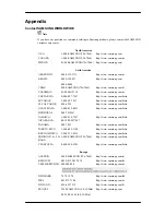 Предварительный просмотр 186 страницы Samsung 320MX - SyncMaster - 32" LCD Flat Panel Display User Manual