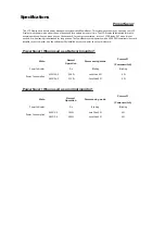 Предварительный просмотр 102 страницы Samsung 320MXN - SyncMaster - 32" LCD Flat Panel Display User Manual