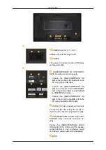 Предварительный просмотр 14 страницы Samsung 320TSN - SyncMaster - 32" LCD Flat Panel Display User Manual