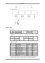 Предварительный просмотр 28 страницы Samsung 320TSN - SyncMaster - 32" LCD Flat Panel Display User Manual