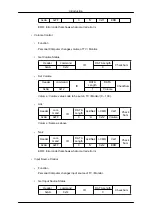 Предварительный просмотр 30 страницы Samsung 320TSN - SyncMaster - 32" LCD Flat Panel Display User Manual