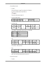 Предварительный просмотр 32 страницы Samsung 320TSN - SyncMaster - 32" LCD Flat Panel Display User Manual