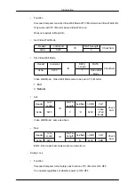 Предварительный просмотр 35 страницы Samsung 320TSN - SyncMaster - 32" LCD Flat Panel Display User Manual