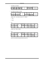 Предварительный просмотр 36 страницы Samsung 320TSN - SyncMaster - 32" LCD Flat Panel Display User Manual