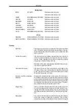 Предварительный просмотр 169 страницы Samsung 320TSN - SyncMaster - 32" LCD Flat Panel Display User Manual