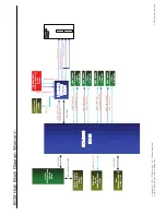 Предварительный просмотр 49 страницы Samsung 32LE5500-SA Service Manual