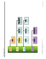 Предварительный просмотр 51 страницы Samsung 32LE5500-SA Service Manual