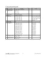 Preview for 7 page of Samsung 32LE5500 Service Manual