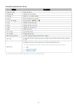 Preview for 21 page of Samsung 32T4002 E-Manual