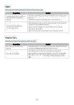 Preview for 142 page of Samsung 32T5372 E-Manual