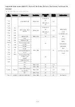 Предварительный просмотр 136 страницы Samsung 32TE40F E-Manual