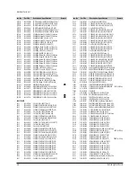 Preview for 22 page of Samsung 3409 Service Manual