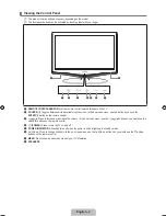 Предварительный просмотр 5 страницы Samsung 350 BN68 User Manual