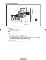 Предварительный просмотр 6 страницы Samsung 350 BN68 User Manual