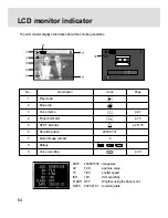 Preview for 64 page of Samsung 3500 User Manual