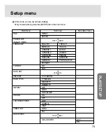 Предварительный просмотр 79 страницы Samsung 3500 User Manual