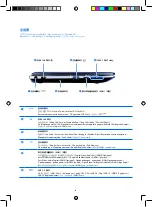 Preview for 7 page of Samsung 350V4X User Manual