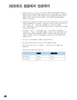 Preview for 161 page of Samsung 3561ND - B/W Laser Printer (Korean) User Manual