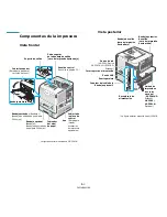 Preview for 13 page of Samsung 3561ND - B/W Laser Printer Manual Del Usuario