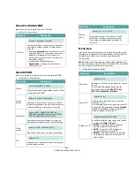 Preview for 30 page of Samsung 3561ND - B/W Laser Printer Manual Del Usuario