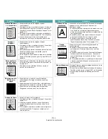 Preview for 58 page of Samsung 3561ND - B/W Laser Printer Manual Del Usuario