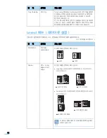 Предварительный просмотр 63 страницы Samsung 3561ND - B/W Laser Printer User Manual