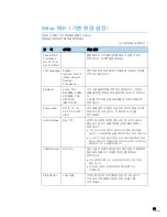 Предварительный просмотр 66 страницы Samsung 3561ND - B/W Laser Printer User Manual