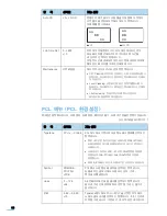 Предварительный просмотр 67 страницы Samsung 3561ND - B/W Laser Printer User Manual