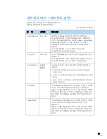 Предварительный просмотр 70 страницы Samsung 3561ND - B/W Laser Printer User Manual