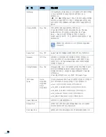 Предварительный просмотр 71 страницы Samsung 3561ND - B/W Laser Printer User Manual