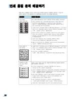 Предварительный просмотр 191 страницы Samsung 3561ND - B/W Laser Printer User Manual