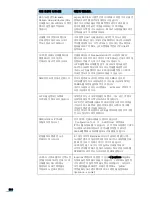 Предварительный просмотр 201 страницы Samsung 3561ND - B/W Laser Printer User Manual