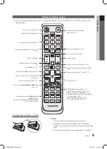 Предварительный просмотр 5 страницы Samsung 37 C580 User Manual