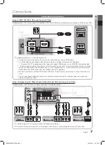 Предварительный просмотр 7 страницы Samsung 37 C580 User Manual